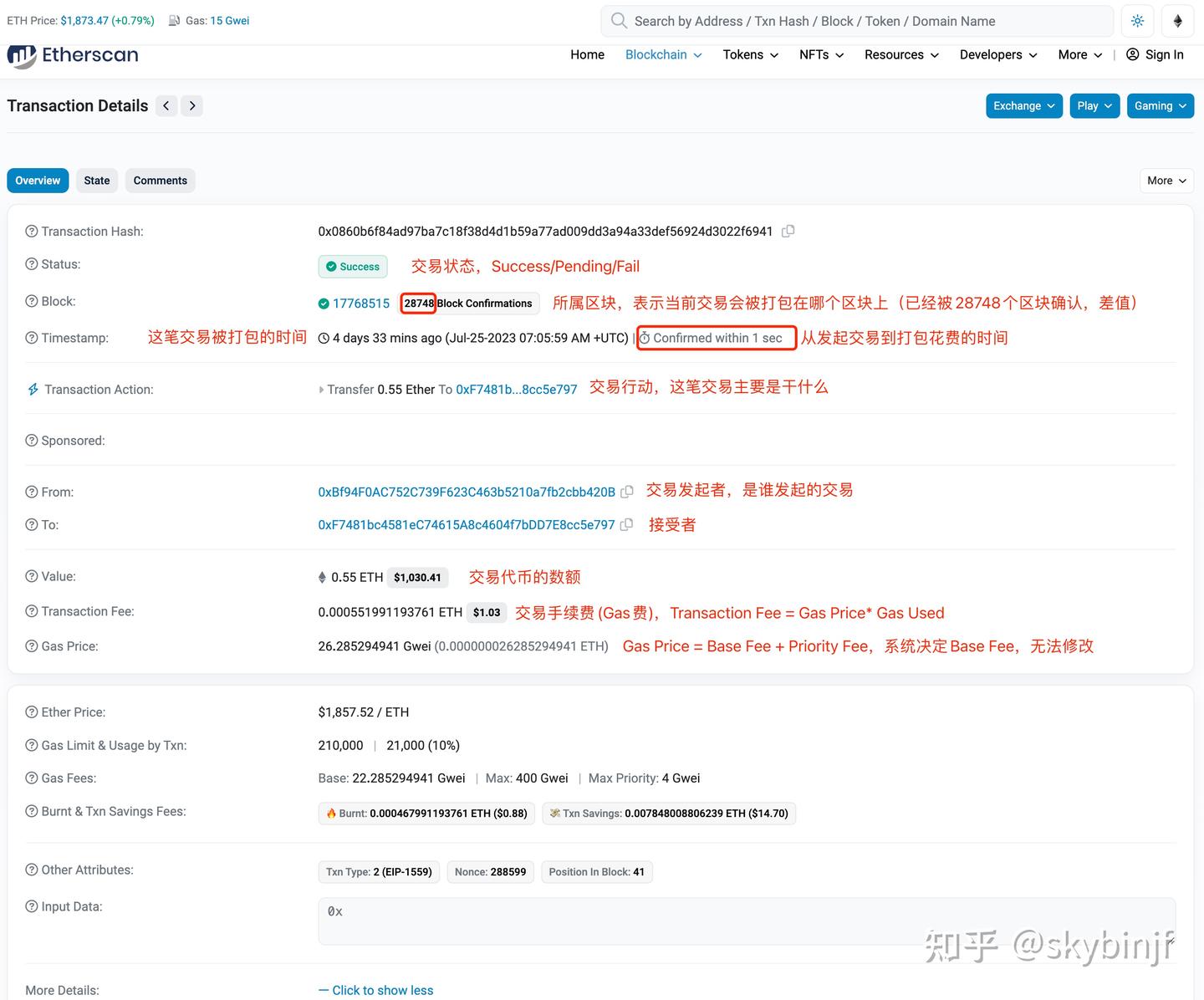ETH链上数据字段解读和Gas设置- 知乎