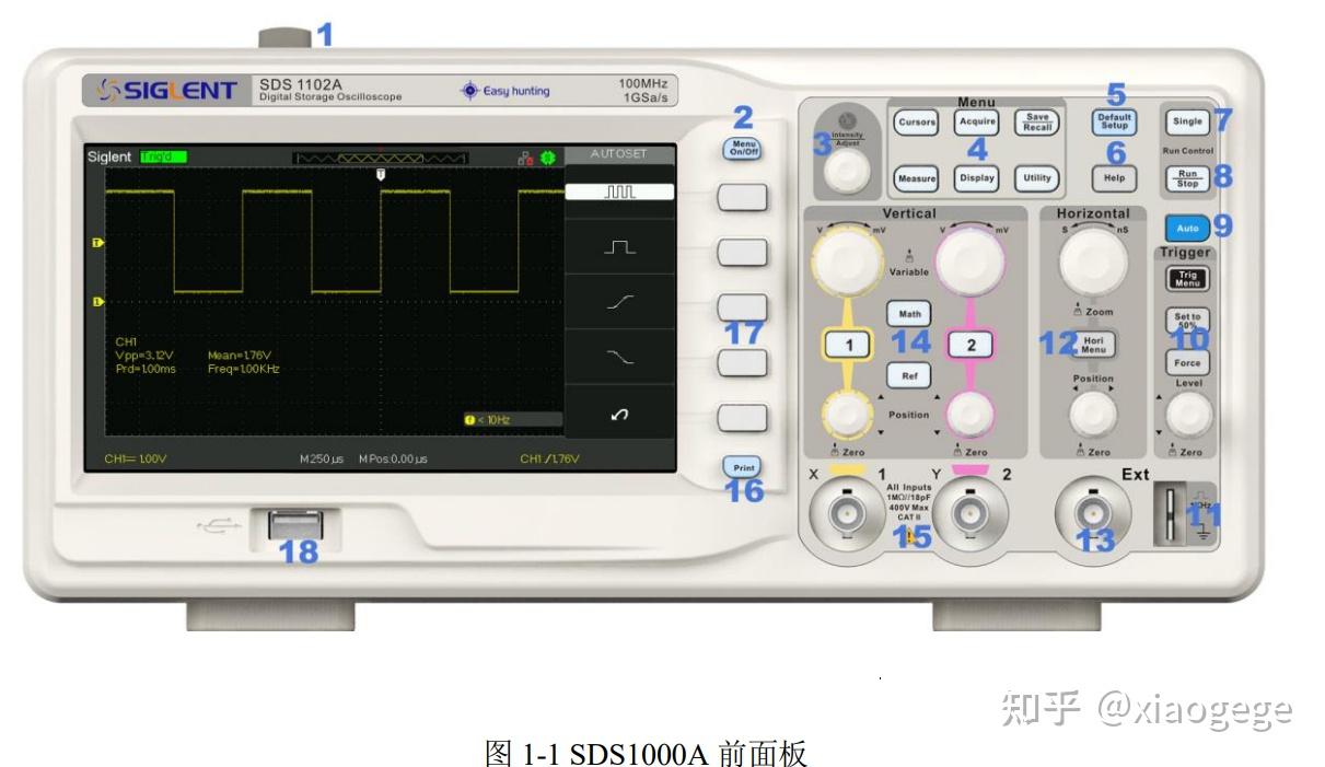 SDS 1102A示波器 - 知乎