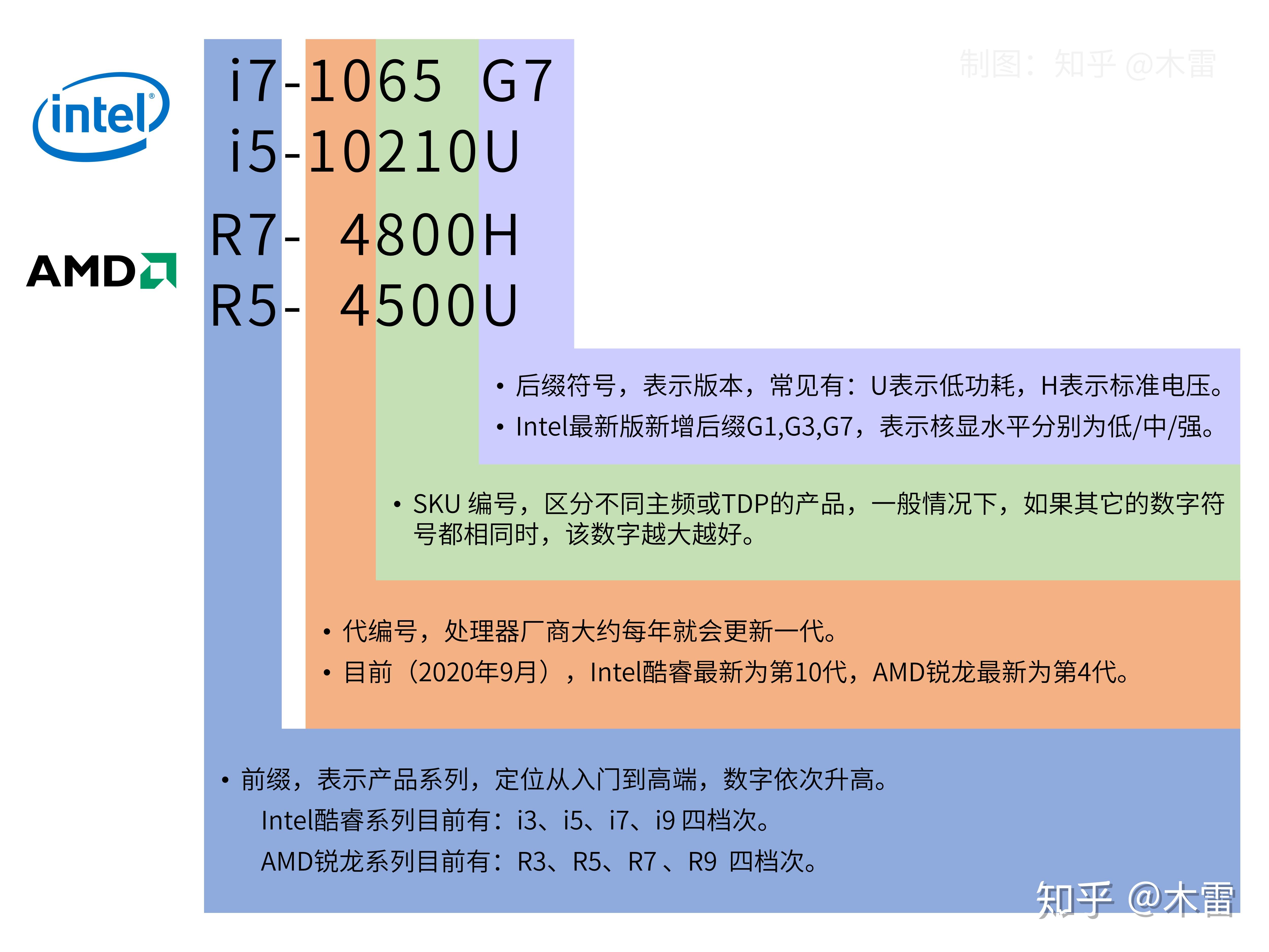 v2-5568ea424f3f9cce6f60690953d67e76_r.jpg