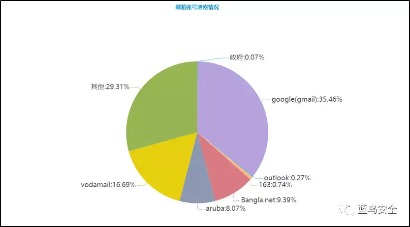 黑平台黑钱报警有用吗_钱被黑平台黑了怎么办_黑钱平台吧