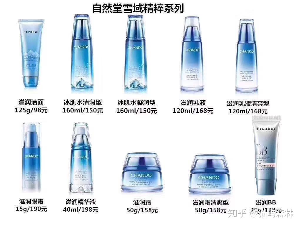 自然堂全系列品牌详情