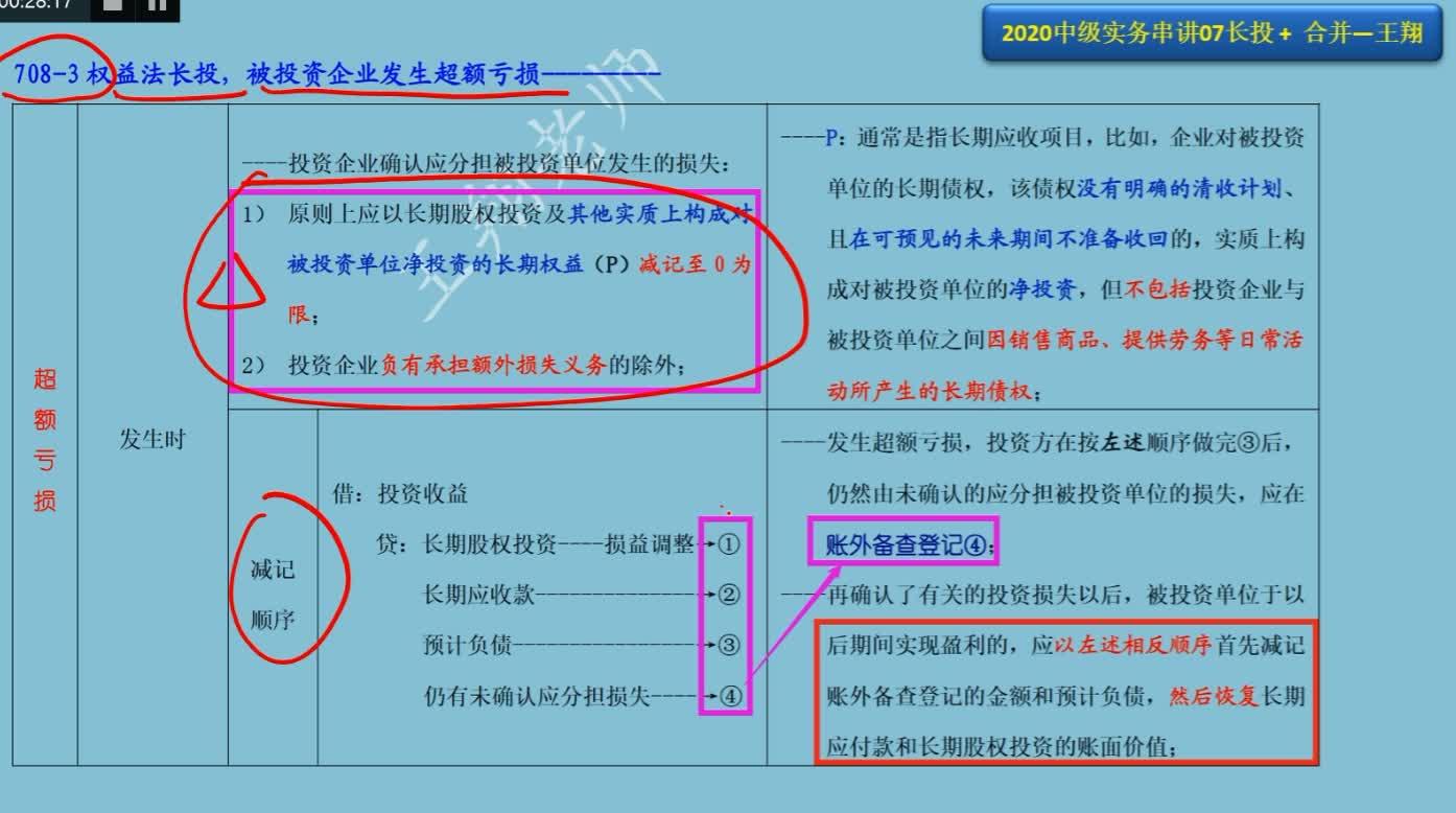 起点股权投资基金有限公司_起点股份_起点股权投资