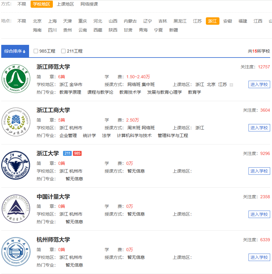 2025年浙江地区在职研究生招生院校有哪些？学费及简章一览 - 知乎