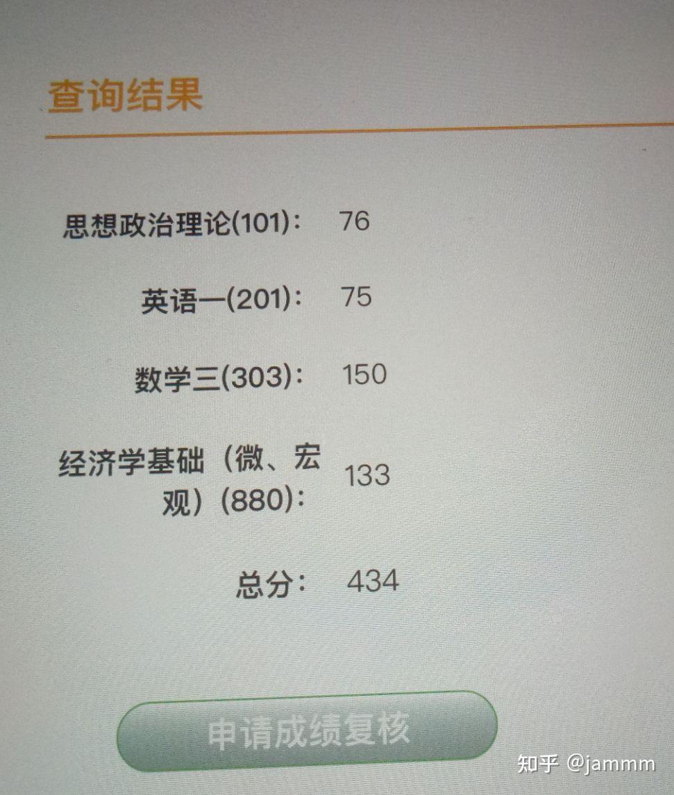 考研971（考研971真题） 考研971（考研971真题）《考研971是什么》 考研培训