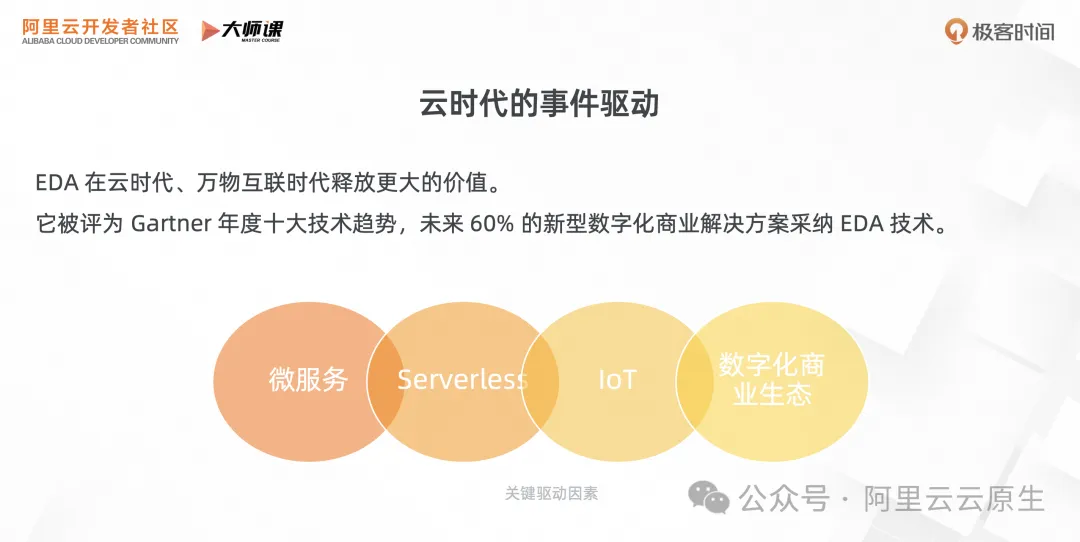 RocketMQ 事件驅動：雲時代的事件驅動有啥不同？