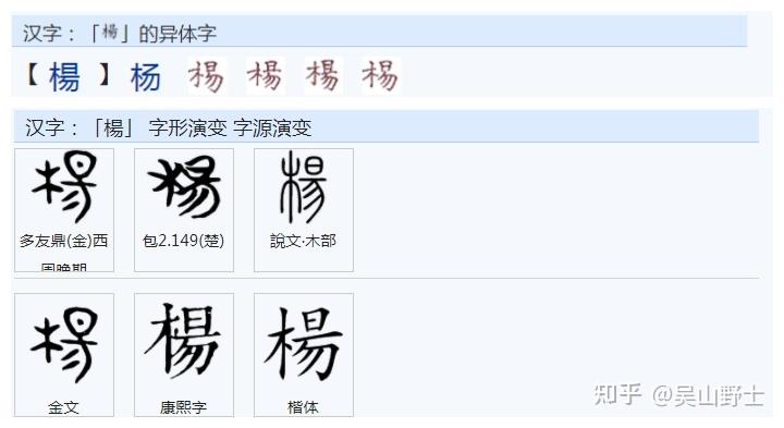 “杨”的繁体,能否写成“木易”? - 知乎
