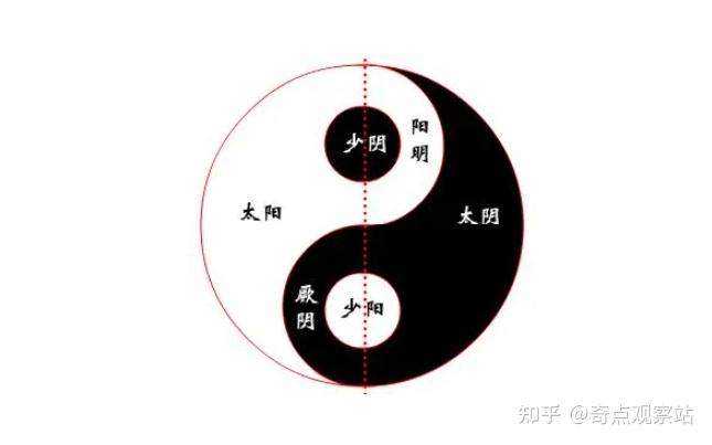 玄学代码图图片