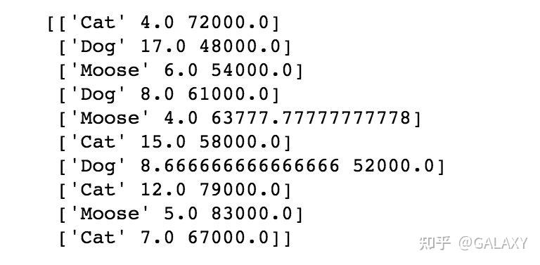python flush()方法|极客笔记 Images High Quality... Python数据清洗 & 预处理入门完整指南! - 知乎