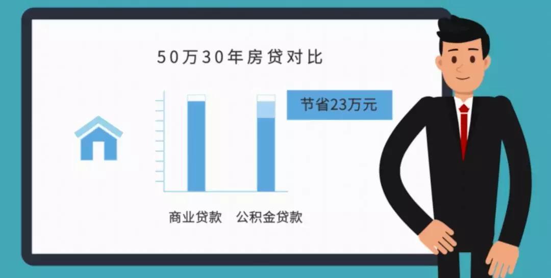 大家都在交的住房公積金你真的懂嗎很多人對它還是一知半解