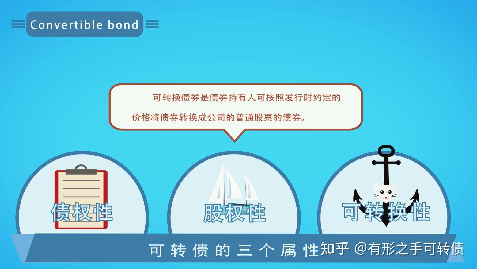 一,可转换债券 convertible bond 她有三个属性