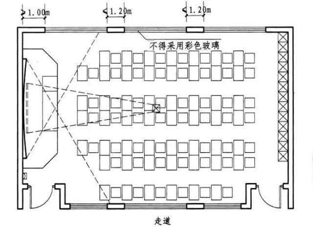 教室改造平面图图片