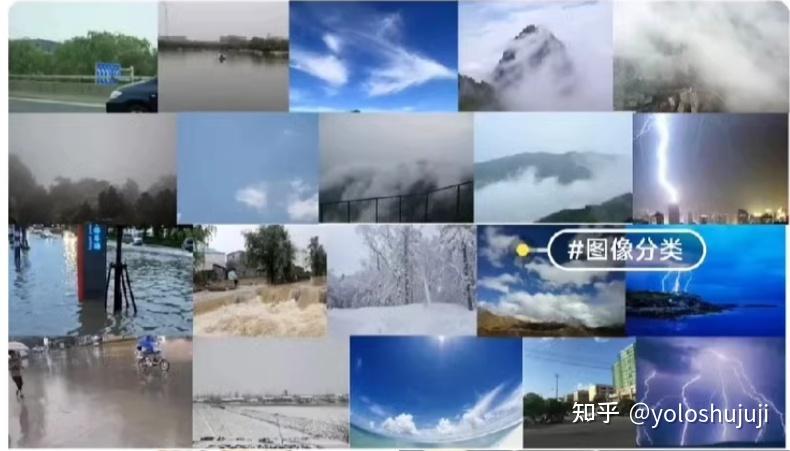 如何训练使用MWD天气图像多分类数据集,用于图像分类 天气数据集 分类 总共6个类别,共60000张图像数据.2.2G内存 多云 雨天 雾天 ...