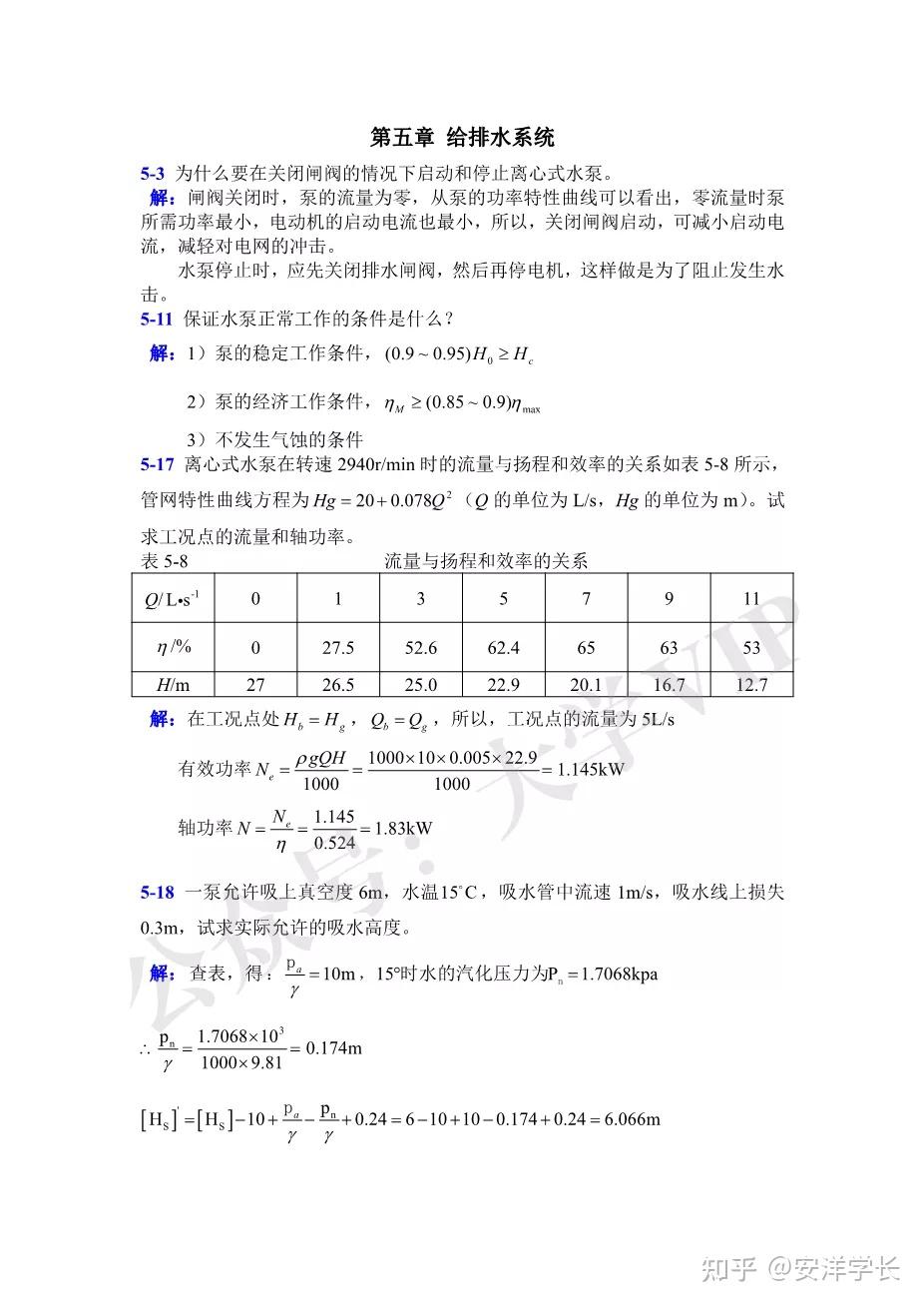 流体力学与流体机械流体机械张景松陈更林课后答案