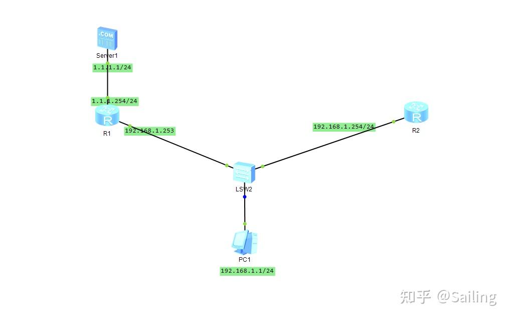 Отключить icmp redirect windows