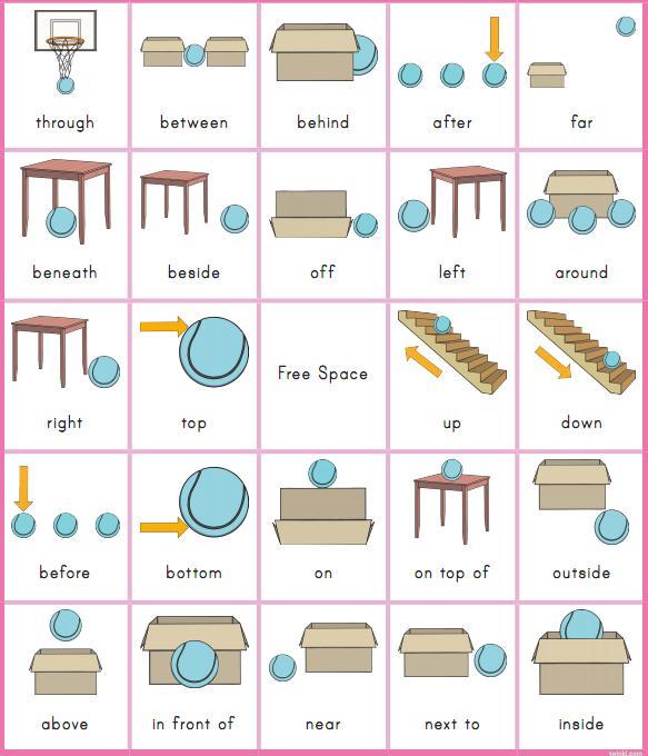 「资料分享」适合6~12岁孩子学习英语的方位介词卡