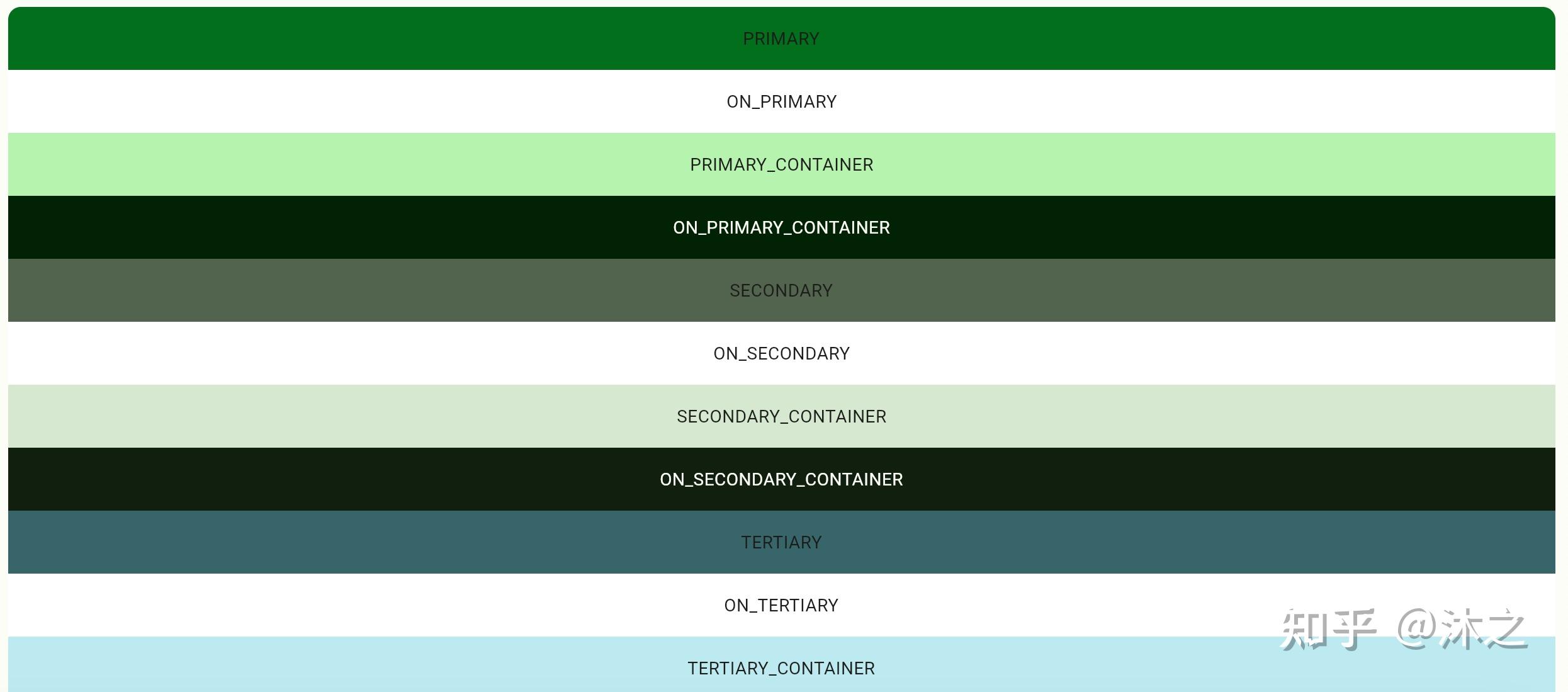 python跨平台GUI-flet用法：颜色 Colors - 知乎