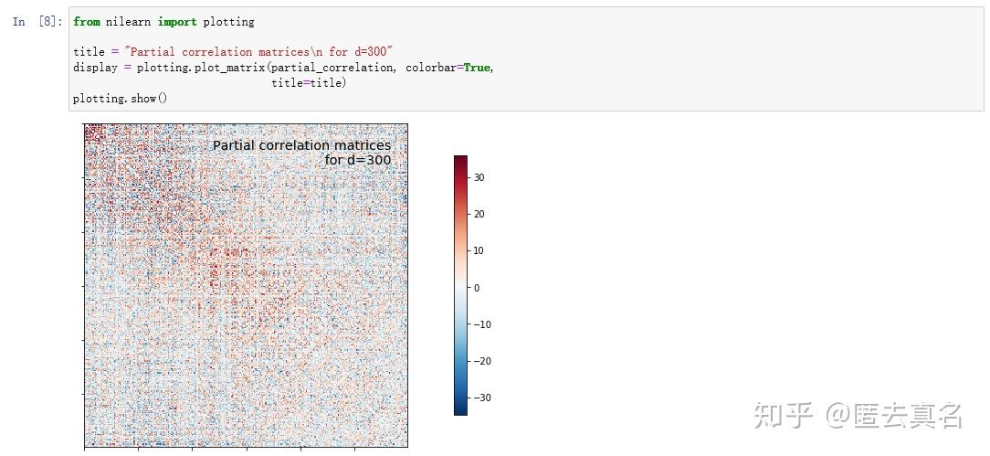 nilearn 笔记（3） - 知乎