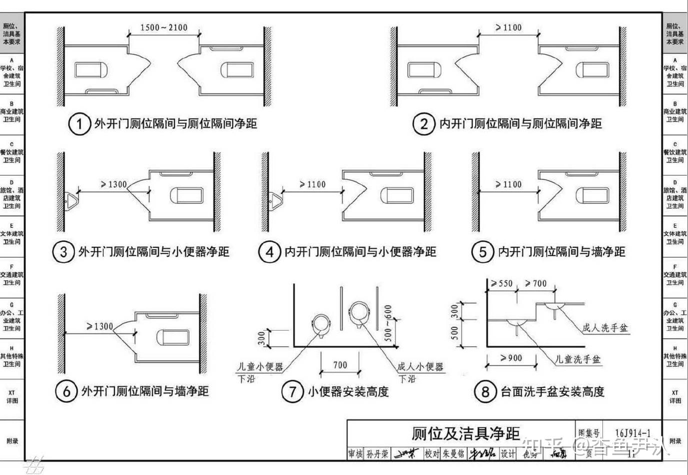 画图时一般是选坐便器,因为隔间会比蹲便器大100,为了后期预留尺寸,排