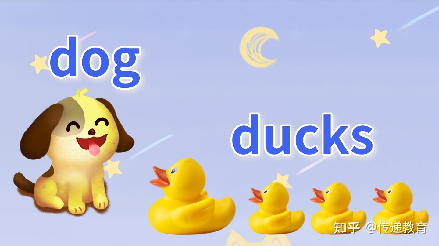 儿童英语启蒙:英文字母怎么教?D的亲子教学 - 知乎