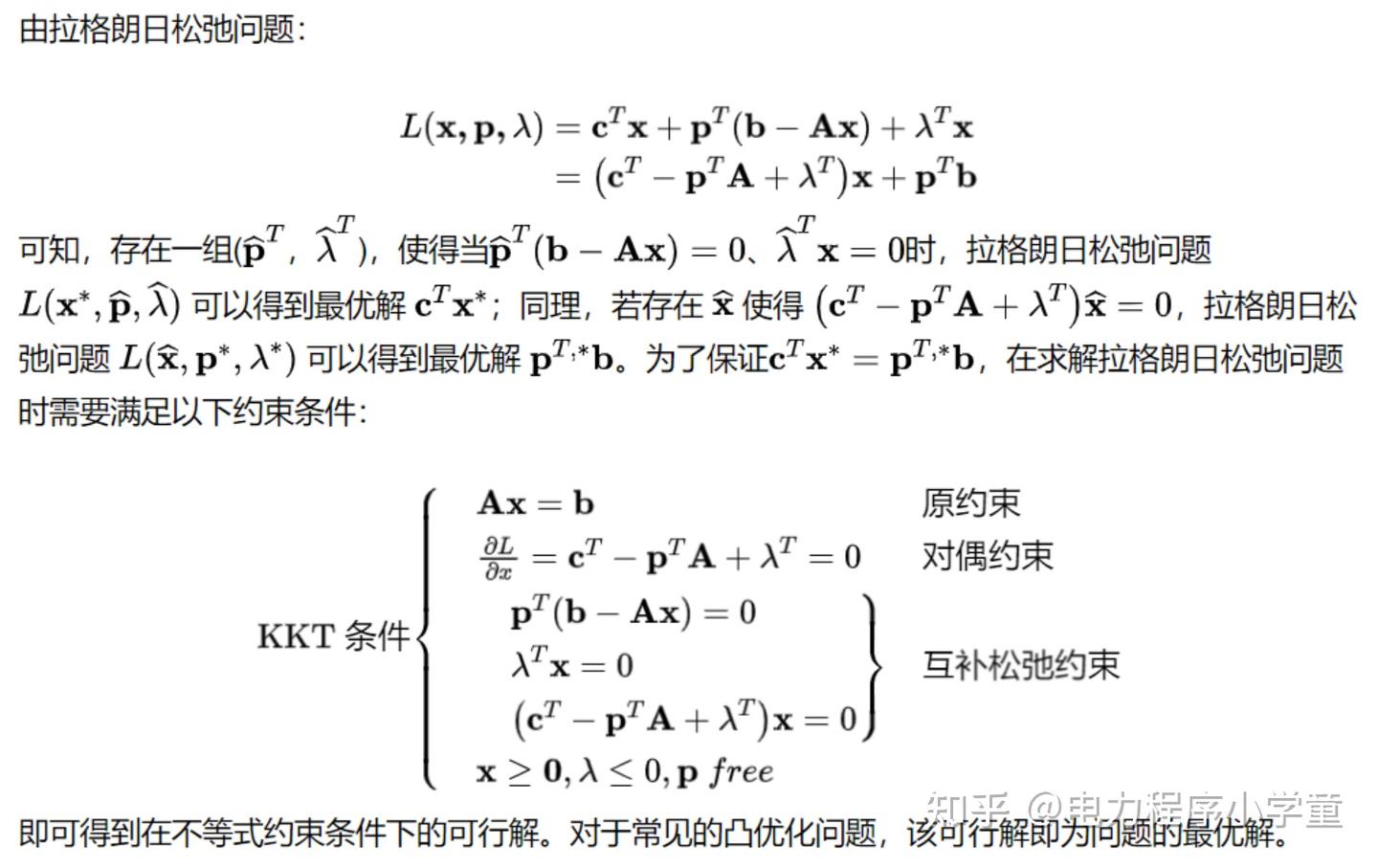 理论分享|拉格朗日对偶及KKT条件推导速学 - 知乎