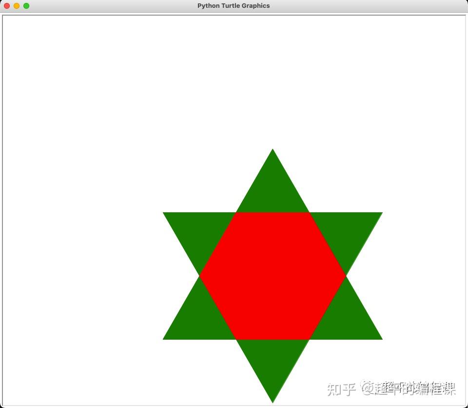 我們分3步來編寫程序:定義函數繪製正多邊形繪製6個綠色填充正三角形