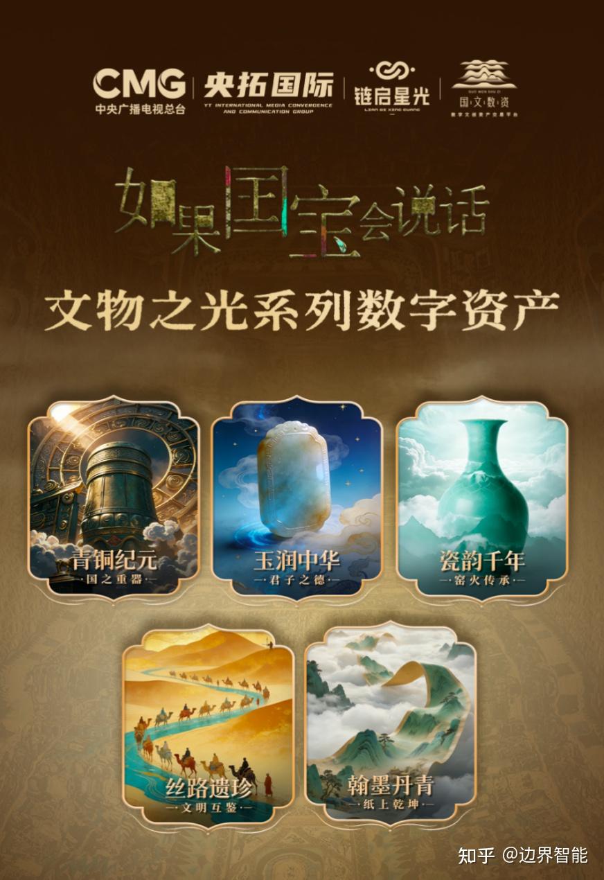 从国宝IP到茶马古道:文昌链持续助推IP活化与文脉传承的数字实践 - 知乎