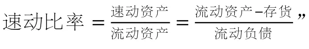 比率分析法_比率分析法 资产结构分析 偿债能力分析