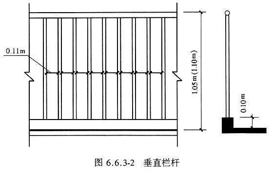 2公共场所栏杆离地面0.1m高度范围内不宜留空.
