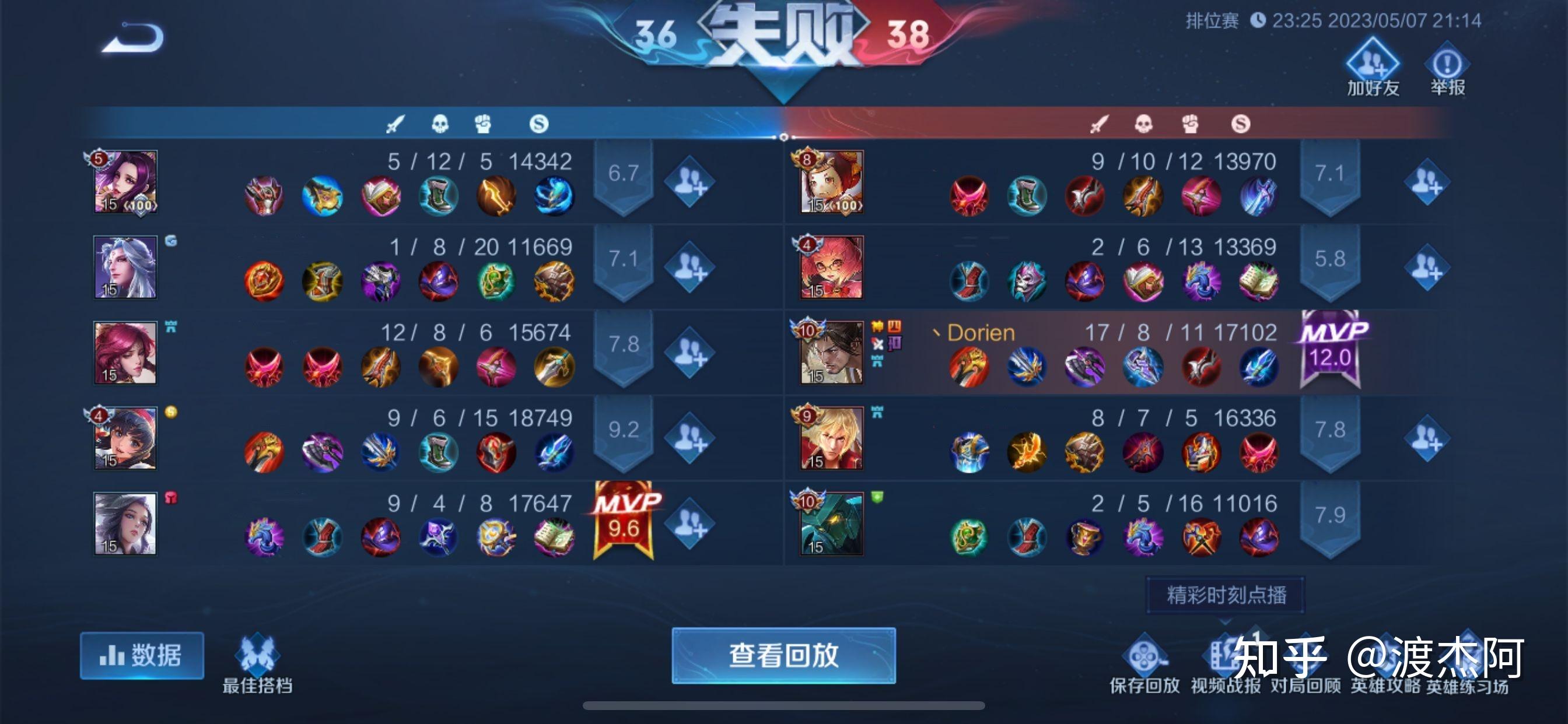 打野为什么一定要蹭线？蹭线也有技巧，不蹭线的打野基本不会玩 - 知乎