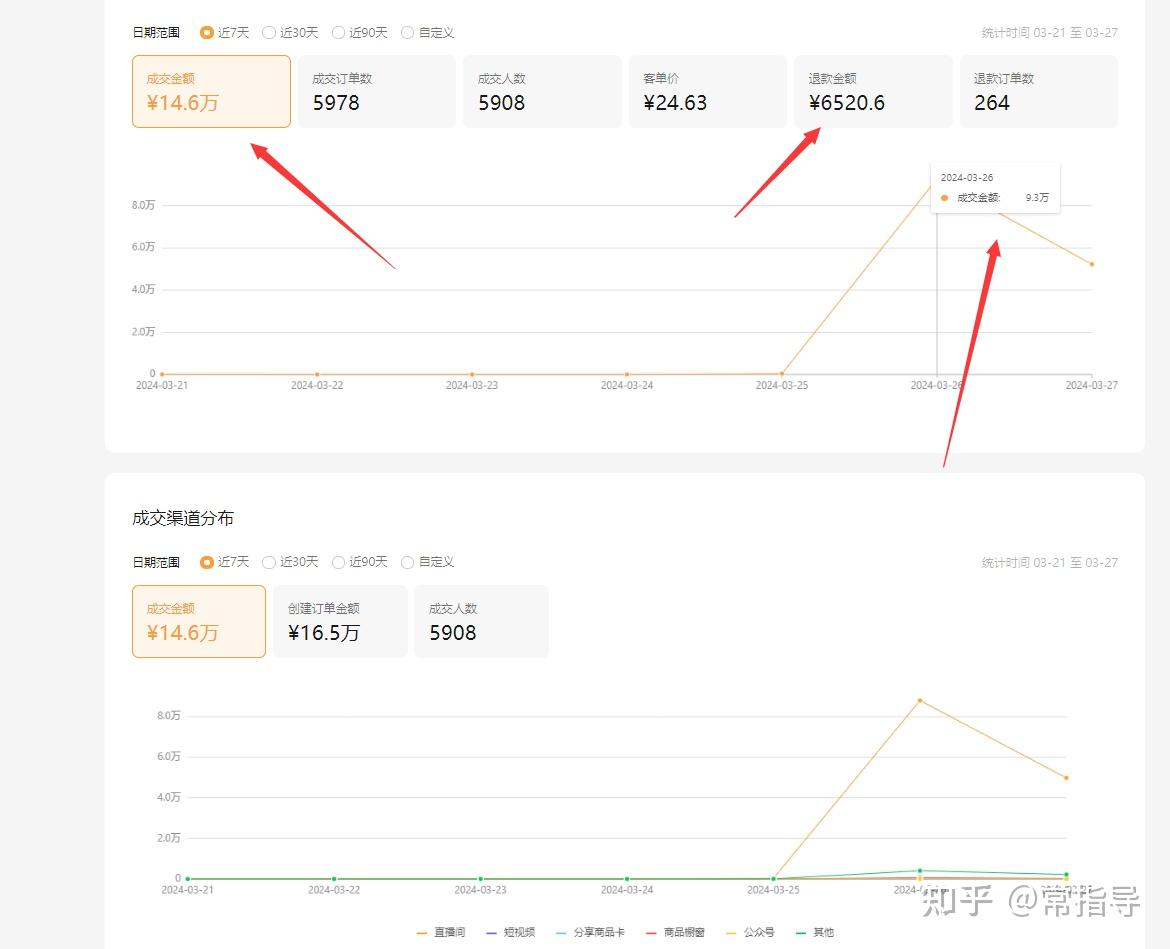 短视频发到哪些平台可以收益=短视频上传到哪些平台可以赚钱