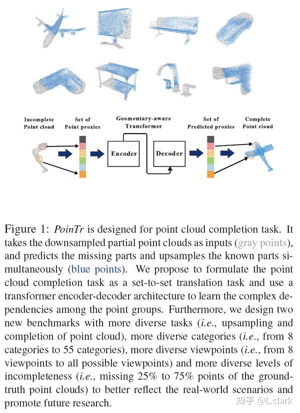 [ICCV 2021] PoinTr: Diverse Point Cloud Completion with Geometry-Aware ...
