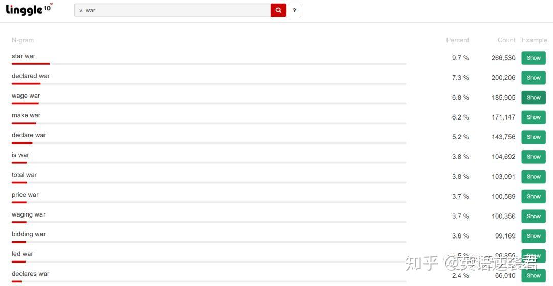 as ifas thougheven ifeven though区别 百度知道