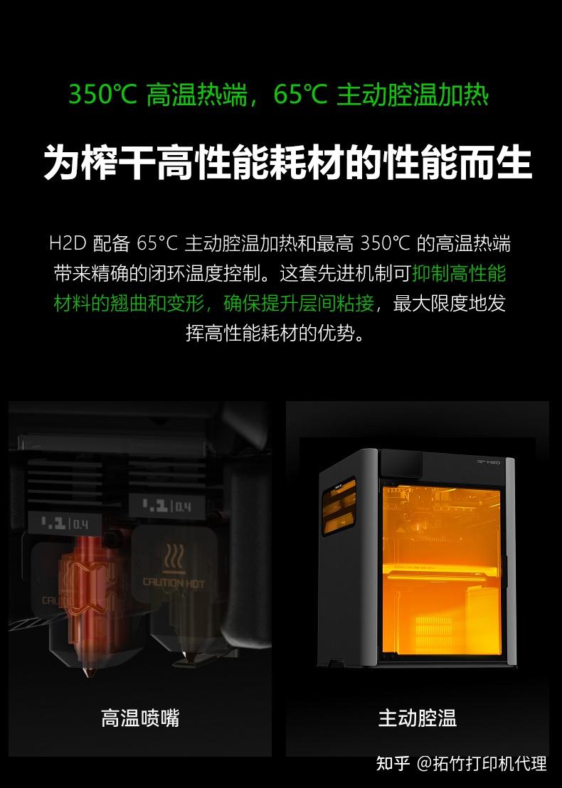 拓竹H2D 3D打印机深度测评:工业级性能与全能创作平台的完美融合 - 知乎