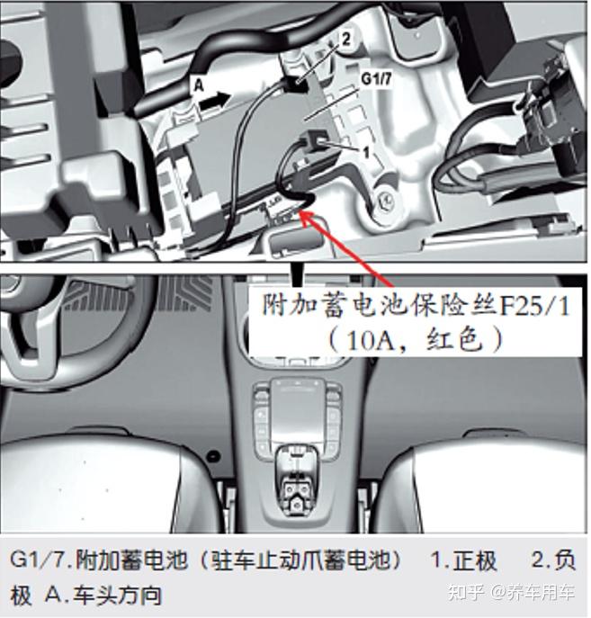 奔驰e电瓶位置图解图片