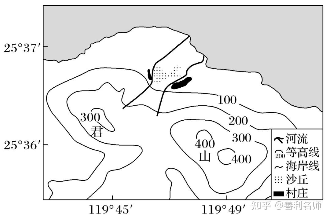2022届高三一轮专题复习训练37:风成地貌专题训练!