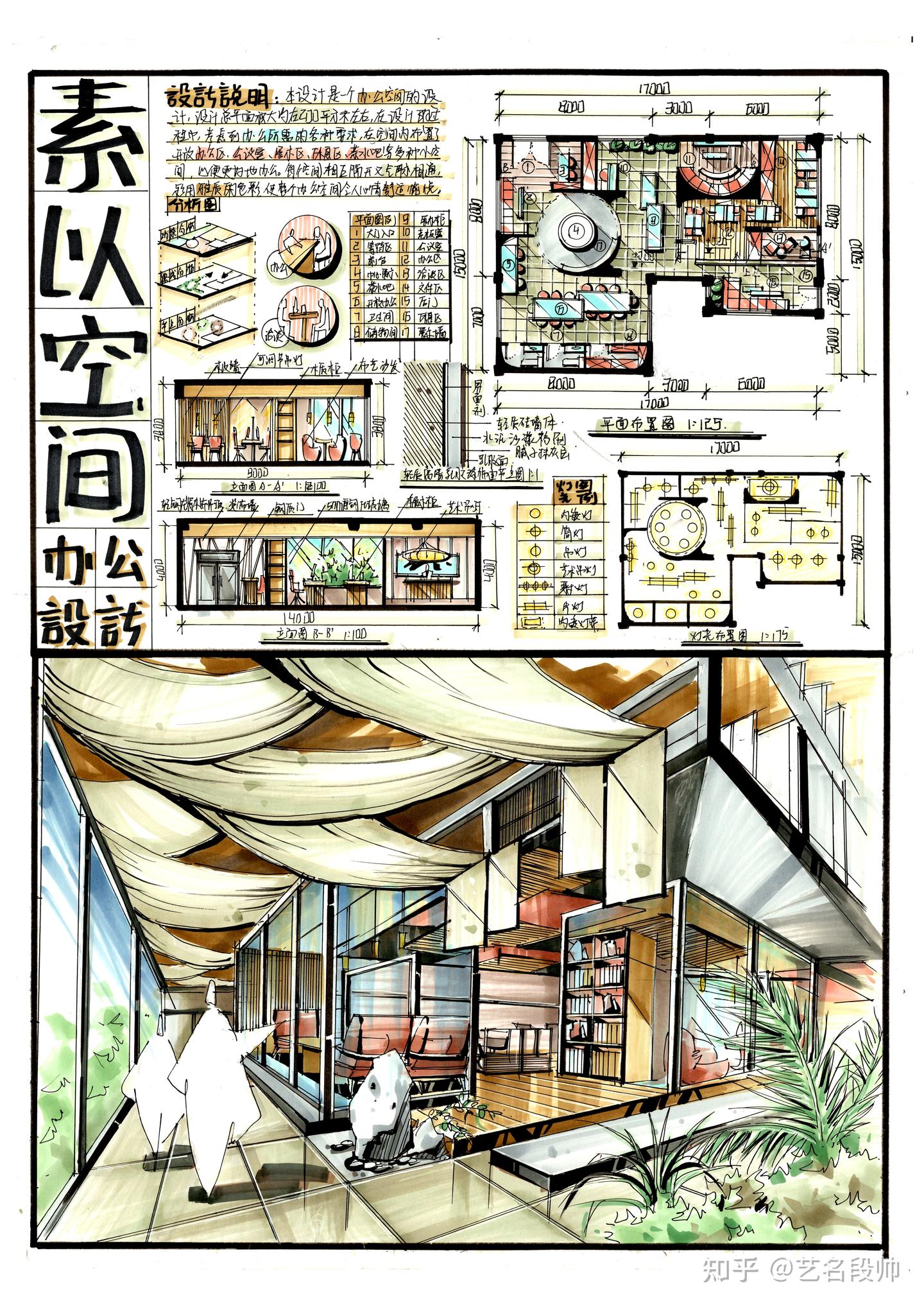 27届扬州大学艺术设计——空间设计（室内设计考研试题） - 知乎