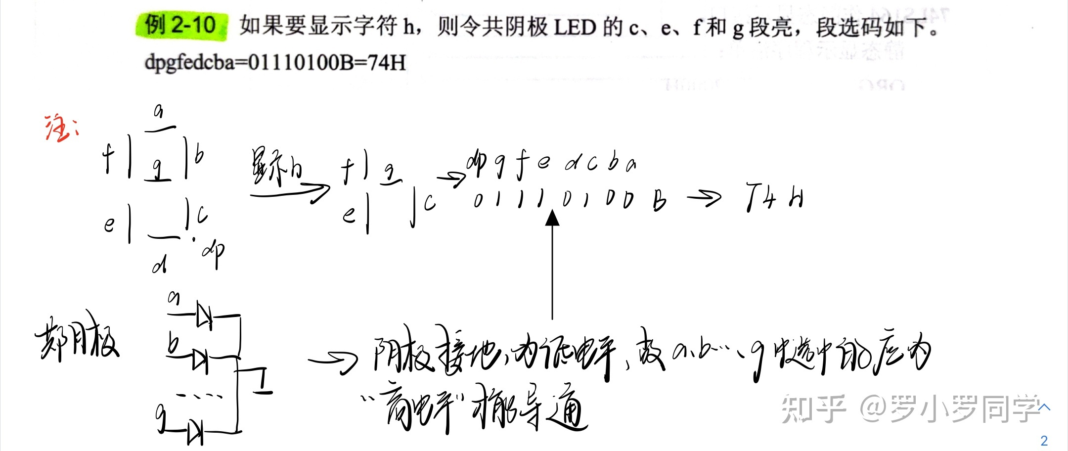 专题2-3:译码器