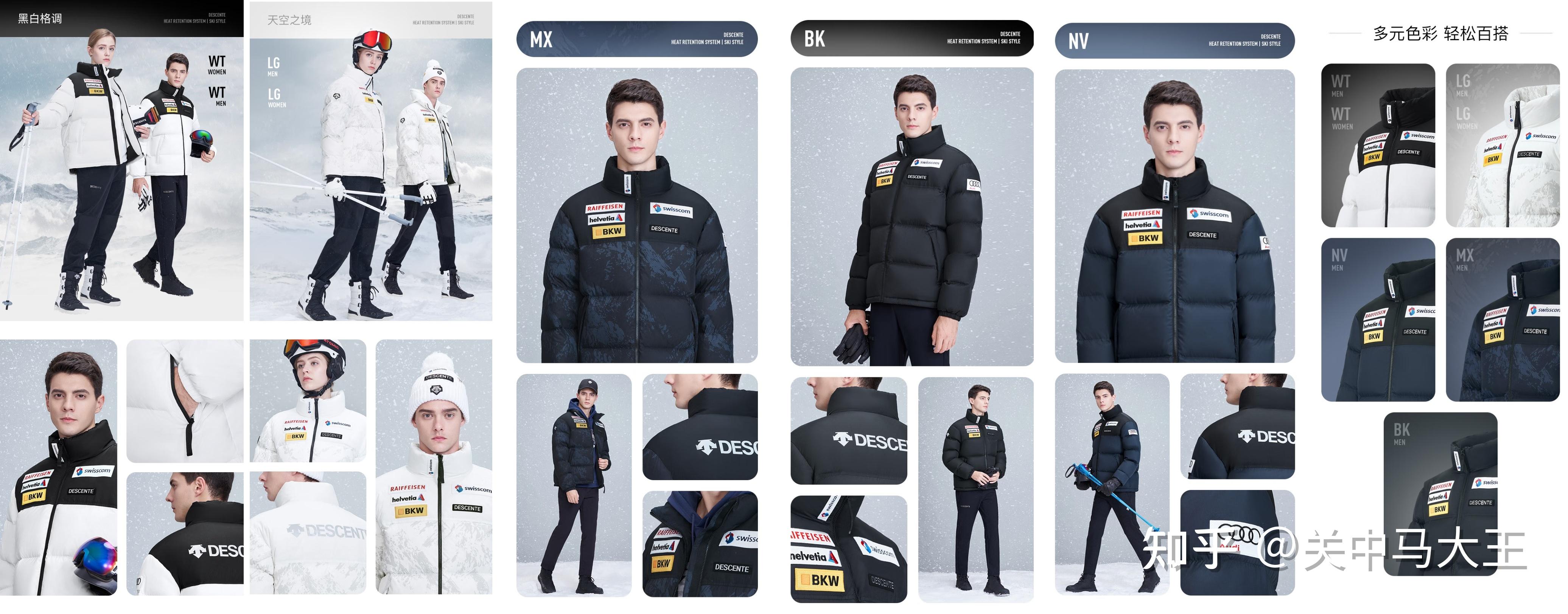 世界十大滑雪服品牌始祖鸟菲尼克斯迪桑特博格纳萨洛蒙高得运金鸡哈迪