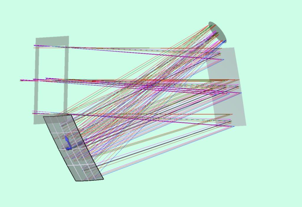 自由曲面镜头是如何设计的?