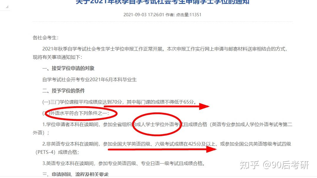 一篇文章，说说我的自考故事。 - 知乎