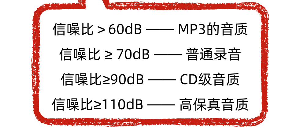 信噪比越大越好还是越小越好，信噪比越大越好还是越小越好液相