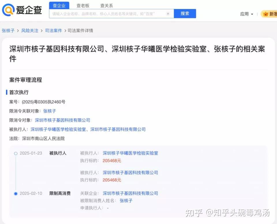 核酸大王变追债狂人，张核子起诉多地卫健局_https://www.izongheng.net_医疗_第3张