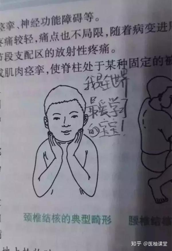 被玩坏的医学教科书学弟学妹的爆笑花式笔记