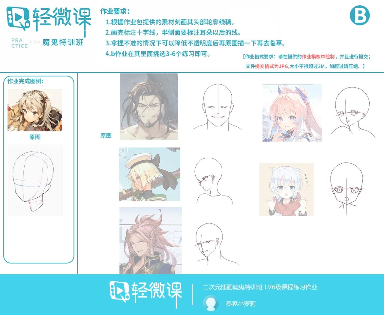 哪里可以学习插画,学习插画选哪个培训班 - 知乎