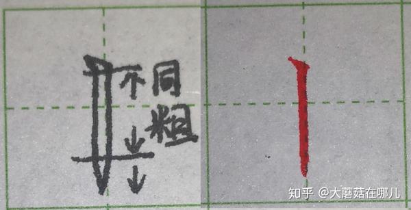 硬笔笔画练习之竖画 - 知乎