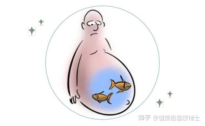 男人大肚子可能不是脂肪过多而是腹水