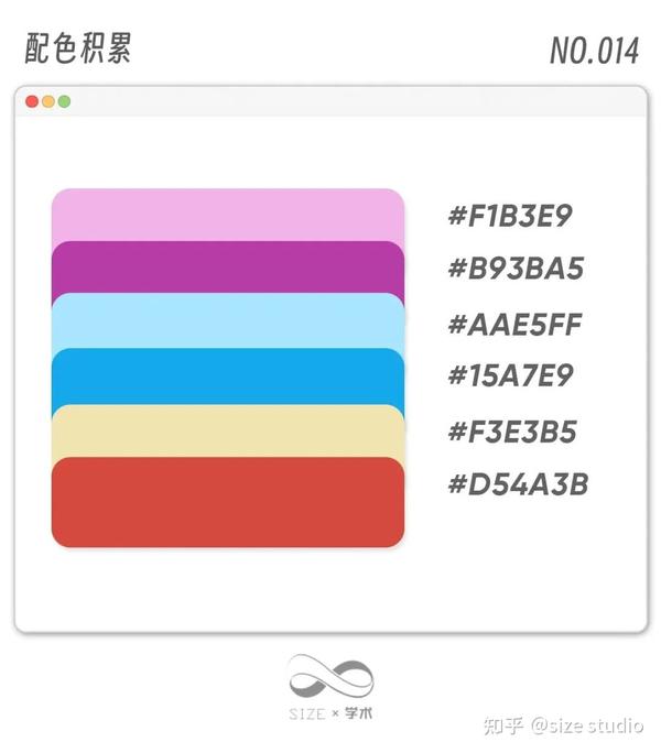 顶刊配色积累！当学术论文遇上「多巴胺配色」 - 知乎