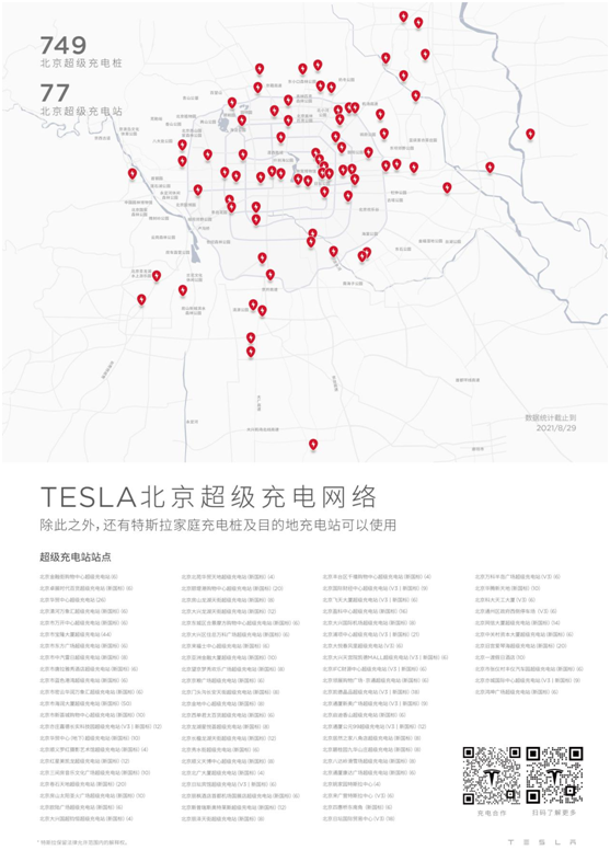 特斯拉4s店北京分布图图片