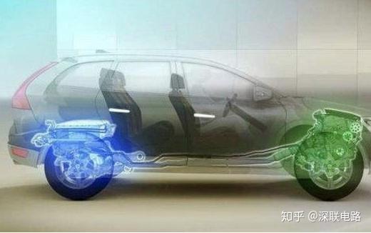 什么是轻混动汽车 v2-5624908ff7fe68ef9d5dbfc8c844c8b6_r.jpg