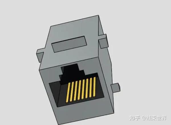 连接器的分类的中英文 知乎